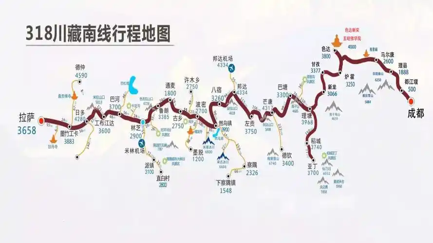 一面湖水～ 2018 川西行