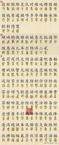 金文大篆3700字对照版