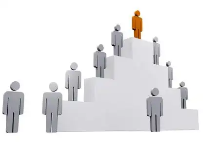 社会阶层等级照片