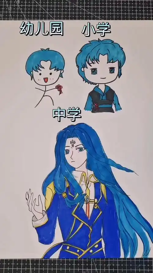 画画原来如此简单#学画唐三简笔画-度小视