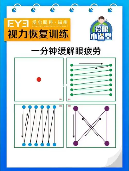 94眼肌运动训练法可以运动眼外肌与睫状肌,可以缓解眼部疲劳,可以