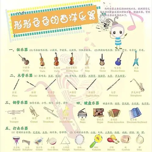 安民学校定福庄校区第十周音乐课——当民乐遇到西洋乐,会擦出怎样的