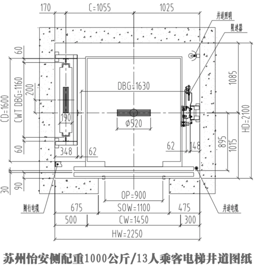 电梯设计图纸,后配重结构即配重位置在轿厢的后方,土建井道净尺寸为