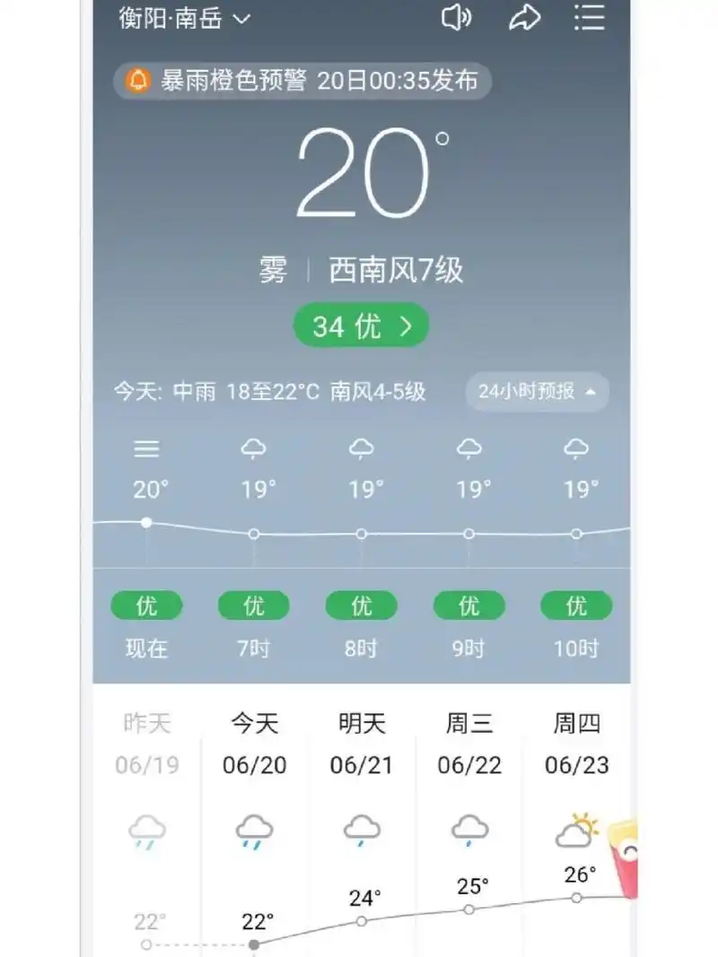 今天南岳天气预报    6月17日起,南岳衡山中心景区全面恢复24小时全天