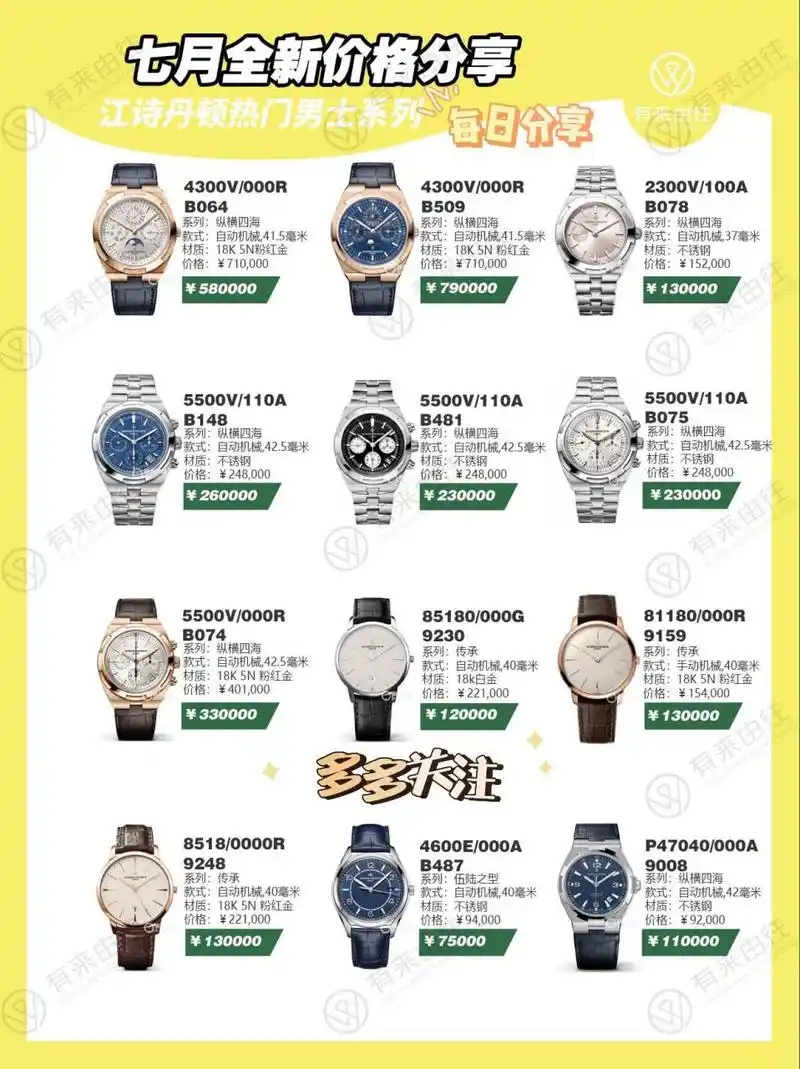 分享行情|江诗丹顿热门款行情价格分享一览 |今天给老板们带来了最新