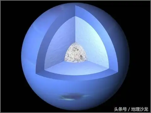 太阳系八大行星系列之八海王星
