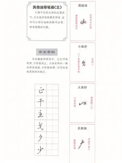 硬笔行楷基础笔画教程点赞