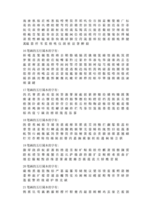康熙字典中五行为木的字doc4页