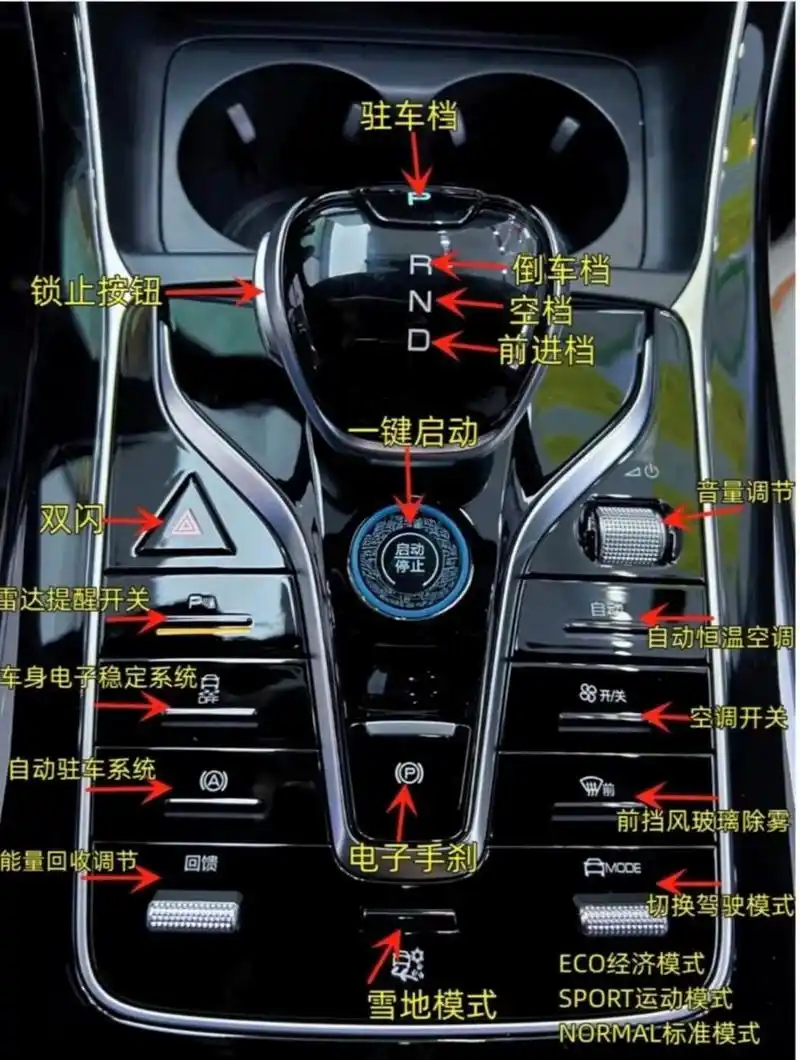 几张图带你了解比亚迪秦plus dmi按键 比亚迪秦plus dmi使用教程
