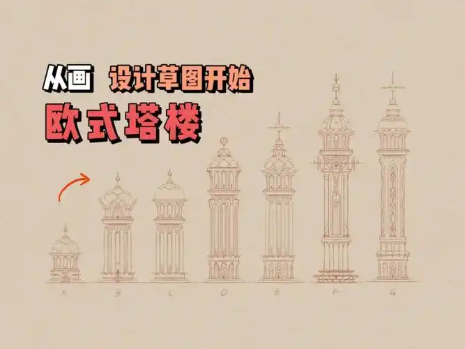 从零画设计草图01-欧式塔楼