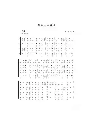 祝你生日快乐简谱1页