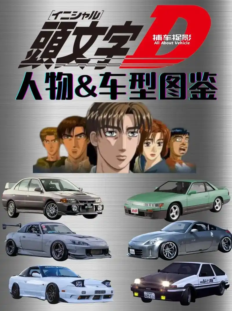 头文字d|人物&车型图鉴.#男人喜欢车 #藤原拓海 #jdm - 抖音