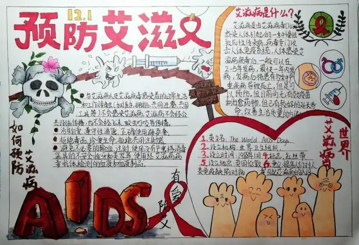 防艾手抄报