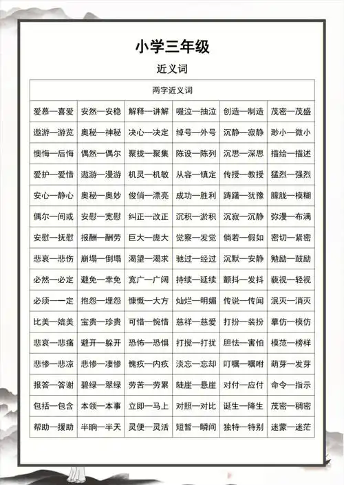 三年级语文近义词与反义词汇总