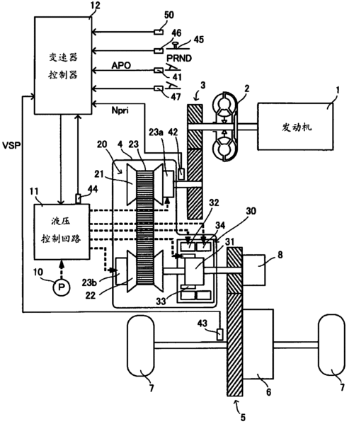 无级变速器及变速控制方法
