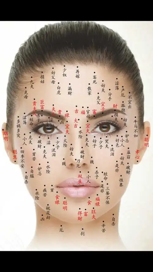 山上有懂相痣的高人吗?