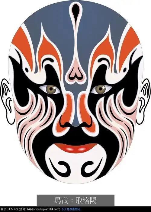 京剧人物脸谱之马武取洛阳psd分层素材
