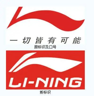 大洋网:李宁换标换口号被批"倒退" (图)