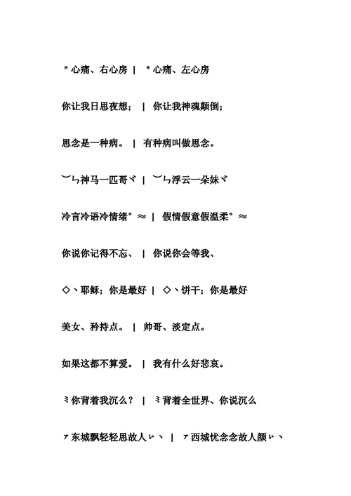 情人节意境情侣qq网名doc9页