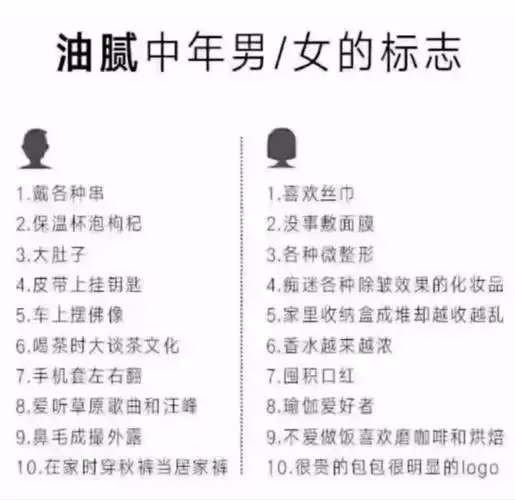 2018中国最新油腻中年男女标志出炉你中几条