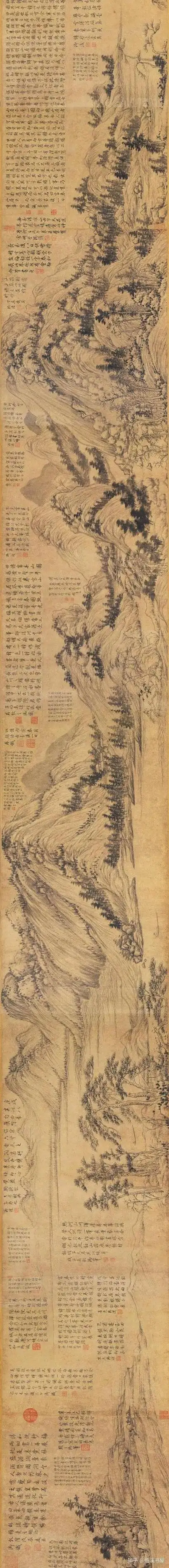 古代书信22——黄公望为何能画出《富春山居图》? - 草稿 - 简书