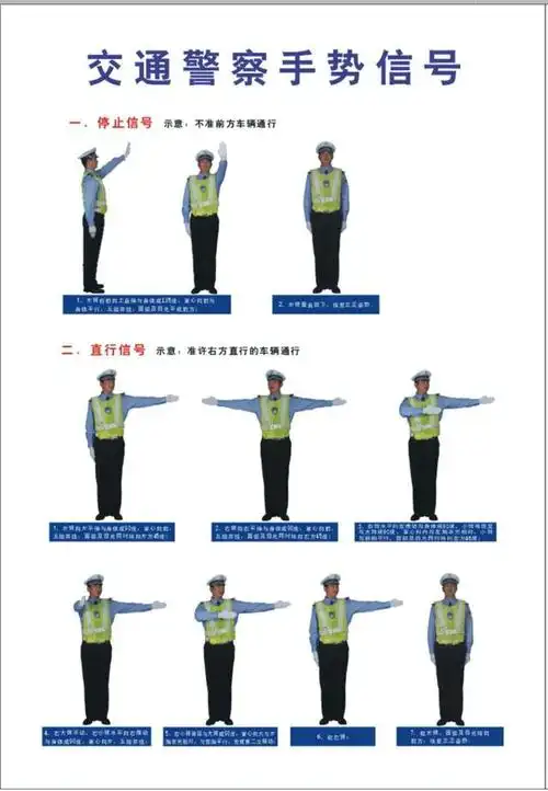 十字路口的"交警手势"你都知道什么意思吗,这里都给你整理好了