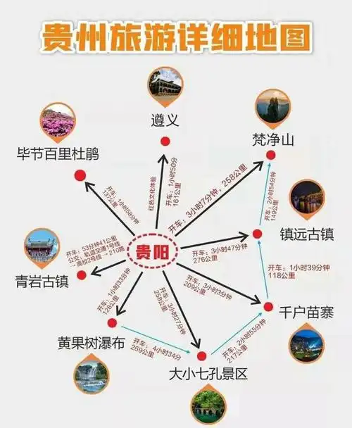 自驾贵州旅游最佳路线行程全景6日环线游串联5大绝美景点