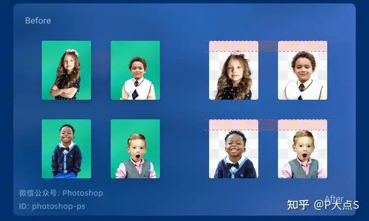 人脸识别:pure photos可以在你的照片上找到人物,并在整个批次中将