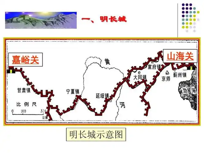 简述明长城修筑的目的概况及意义明长城示意图详细信息