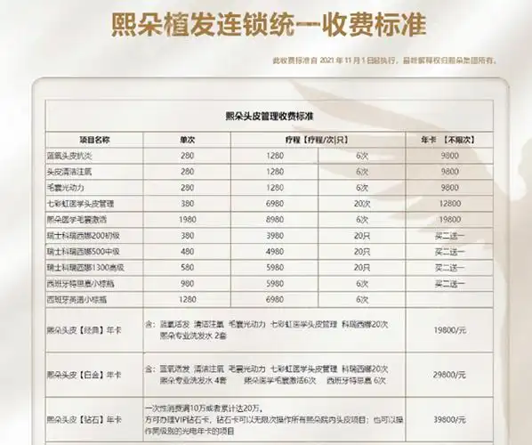 熙朵植发价格一般是多少头发移植3000毛囊单位要多少费用呢