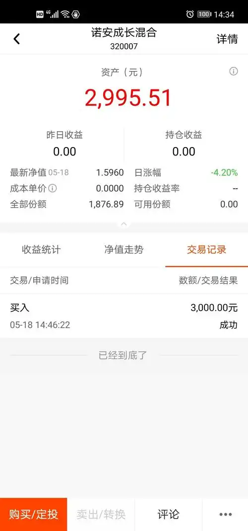 买的3000的,怎么被偷吃了?什么情况,小白请各位大师解释一下?