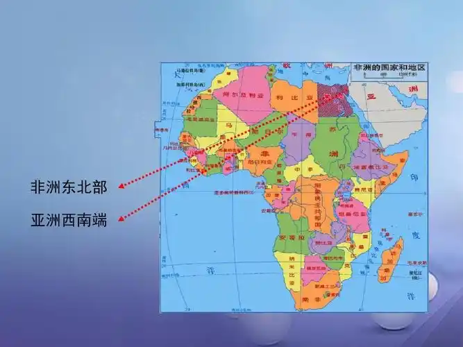 七年级地理下册8.2埃及课件新版湘教版ppt