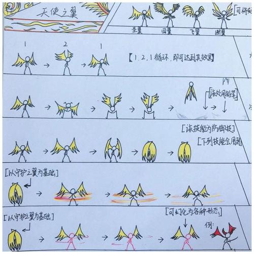 火柴人格斗手翻书空白翻页动画节日礼品创意礼物手翻书动画送学生