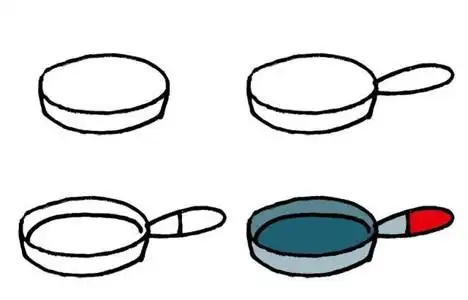 平底锅简笔画的画法步骤图片图片