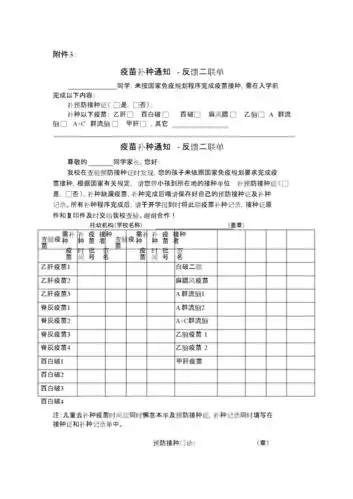 预防接种情况登记表.doc