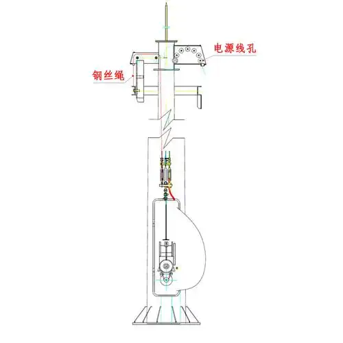 装配及安装高杆灯升降系统 高杆灯杆体的套接