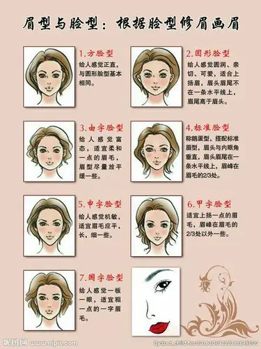 兄弟们我什么眼型