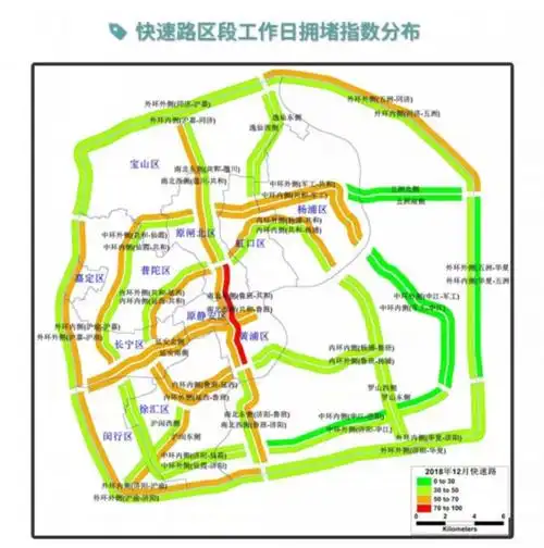 上海快速路哪里最堵?来看这份最新报告