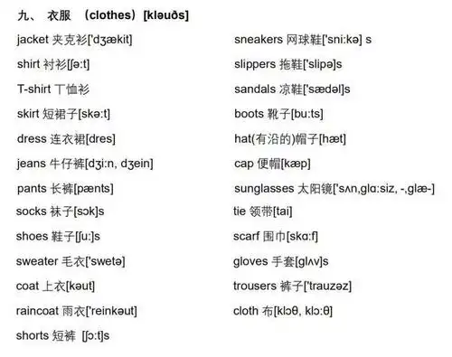 名师熬夜精心整理,2019最新版小学英语单词27类图表,高清可打印