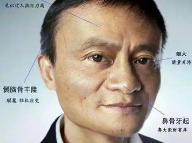 面相风水要诀分享