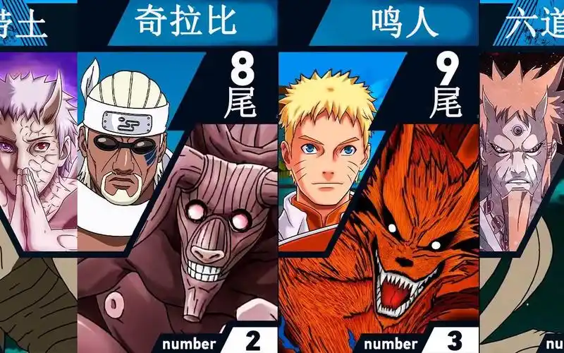 火影忍者中的所有尾兽和人柱力