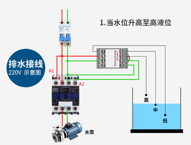 自动控制中水位继电器的应用讲解