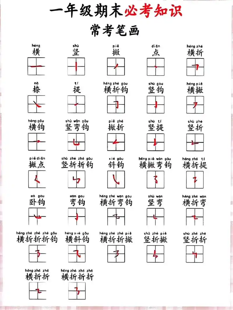 一年级必考专项-笔画笔顺.