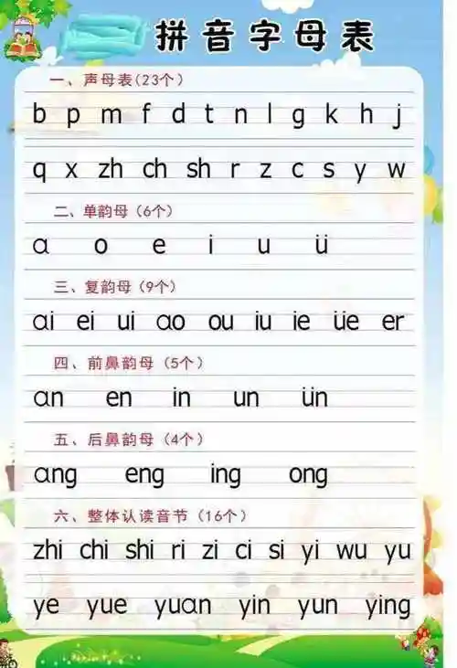 汉字存在缺点?诺贝尔奖得主罗素曾一针见血道出:汉字有三大缺陷