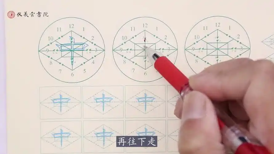 暑期少儿1-11班"三,中"字书写结构分析
