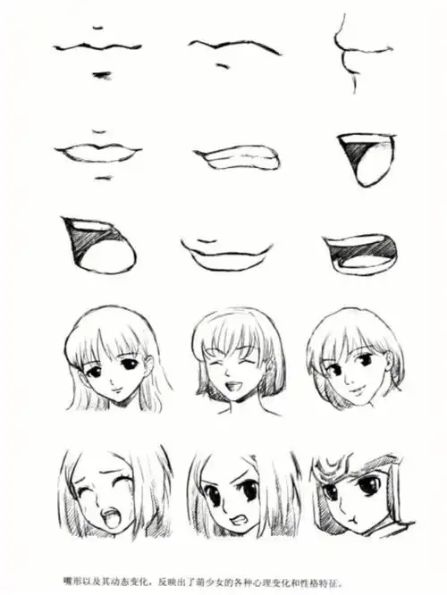 美术生是怎样准确画好五官的