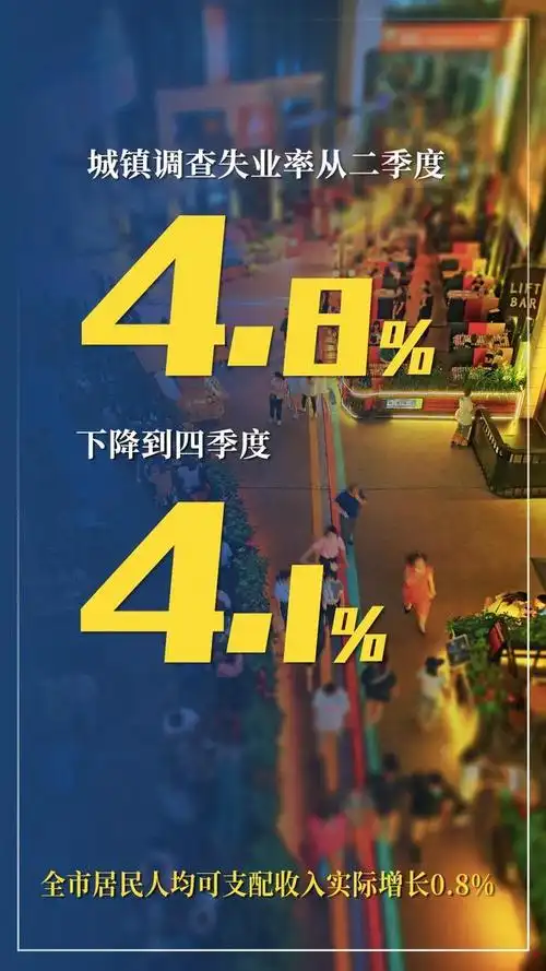 30幅城色海报读懂北京市2021年计划报告直通两会