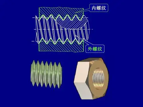 螺纹参数ppt_word文档在线阅读与下载_无忧文档