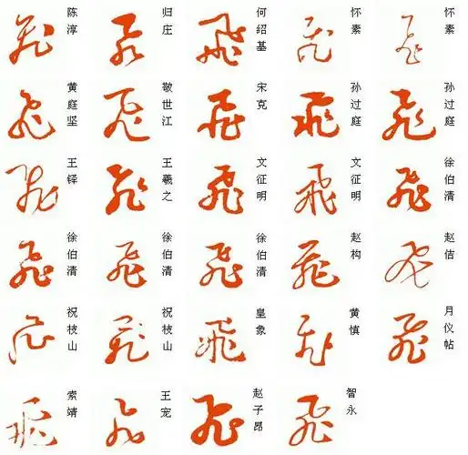 飞的草书怎么写