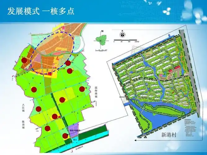 滨海县统筹城乡发展试点示范镇村规划情况汇报(第四稿)ppt